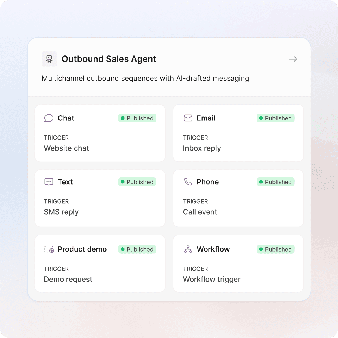 Outbound Sales Engagement