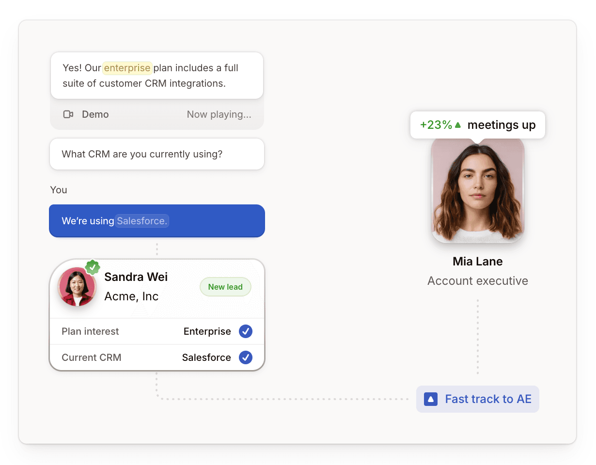 AI chat qualifies an enterprise lead using Salesforce data and routes them directly to an account executive