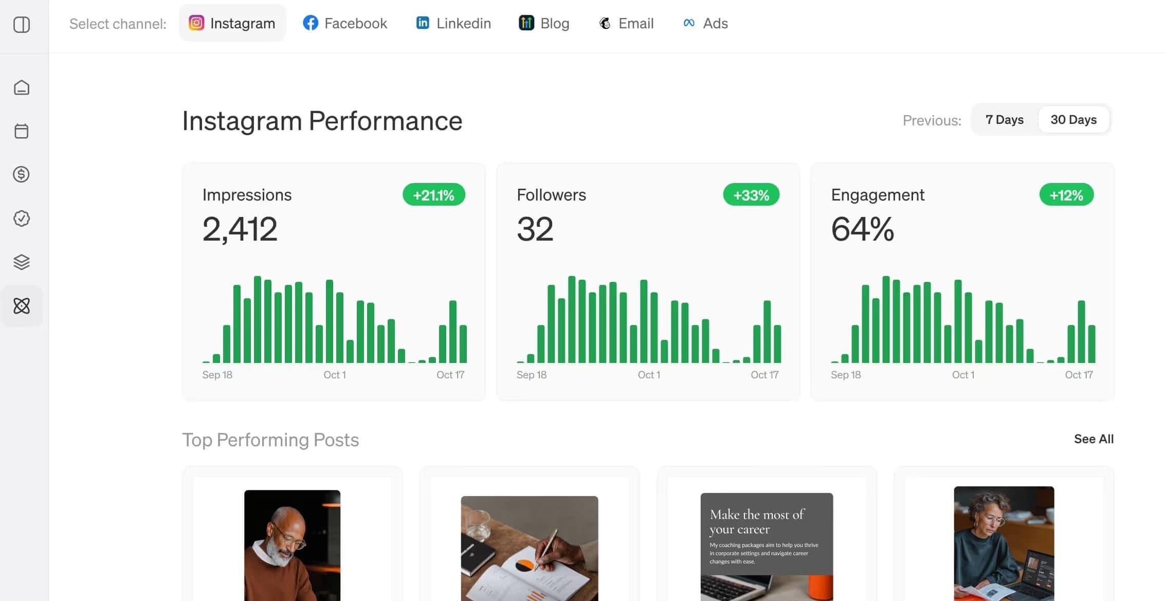Blaze AI content creation platform