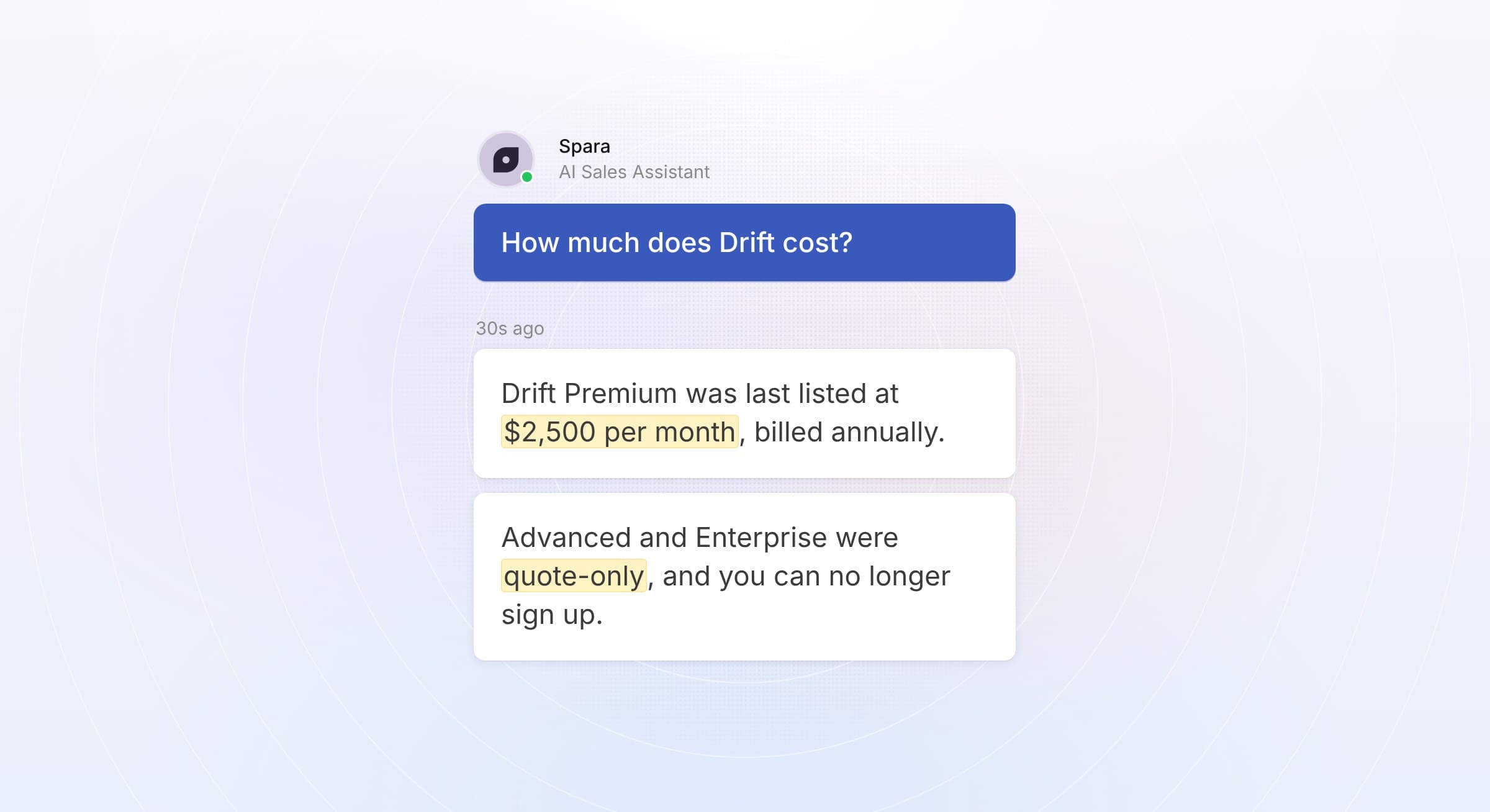 Spara's AI sales assistant answering how much Drift costs: Premium was last listed at $2,500 per month, billed annually, and Advanced and Enterprise were quote-only