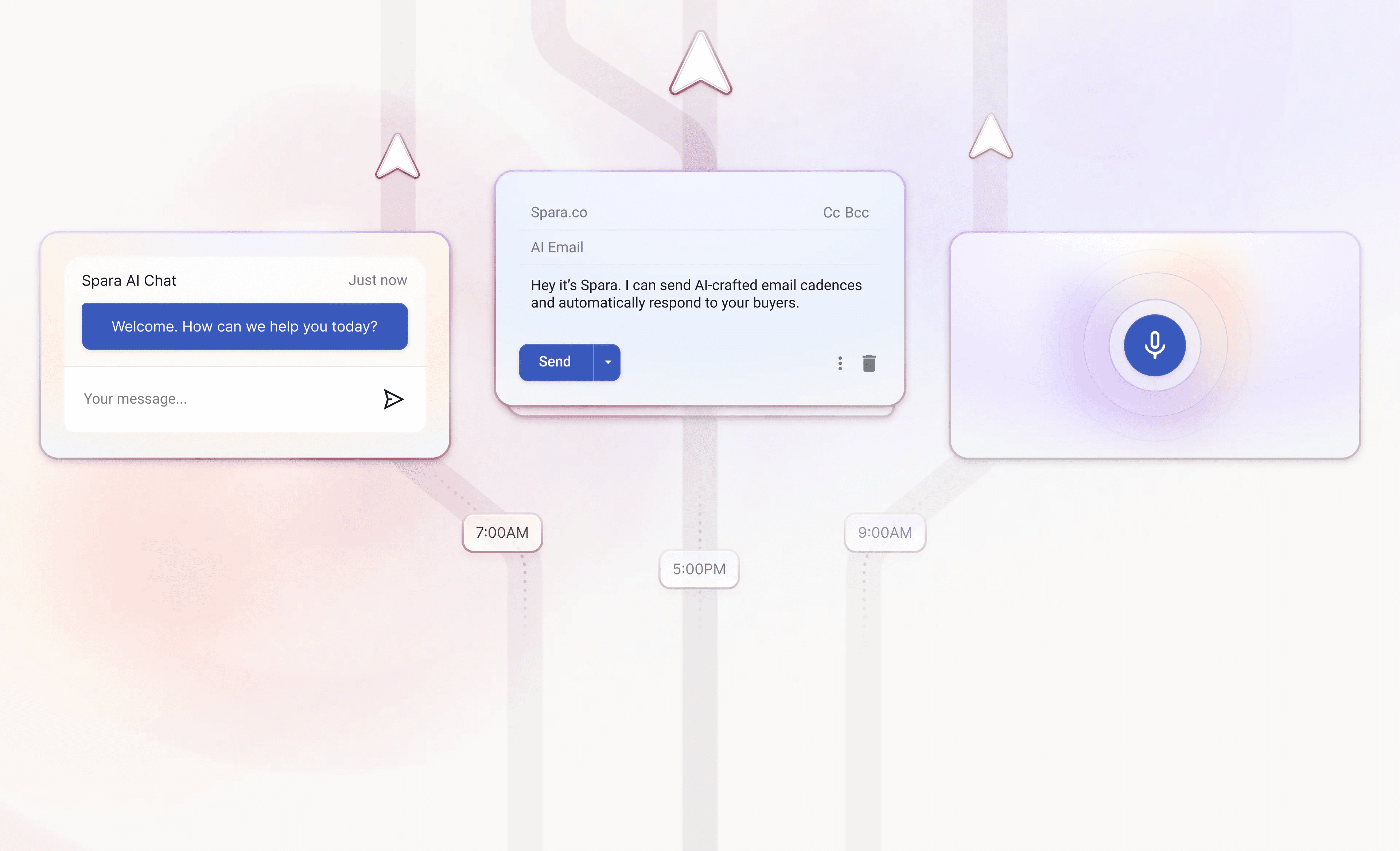 Spara lead engagement across different channels