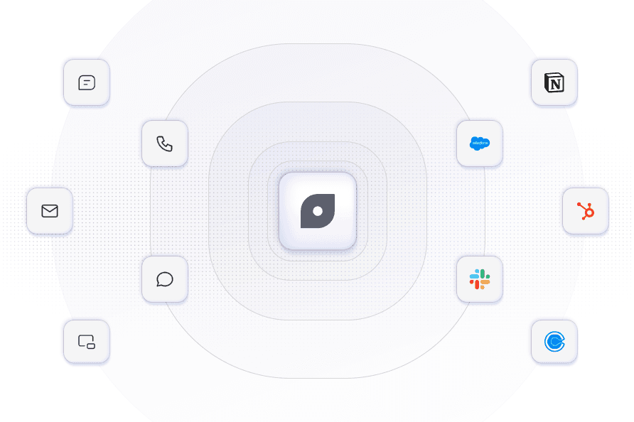 Spara platform overview showing AI Voice, Email, Chat, Text, management tools, AI suite, and CRM integrations.