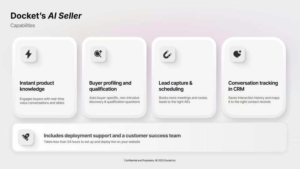 Docket AI Seller capabilities page showing product knowledge, qualification, lead capture, CRM tracking, and support.