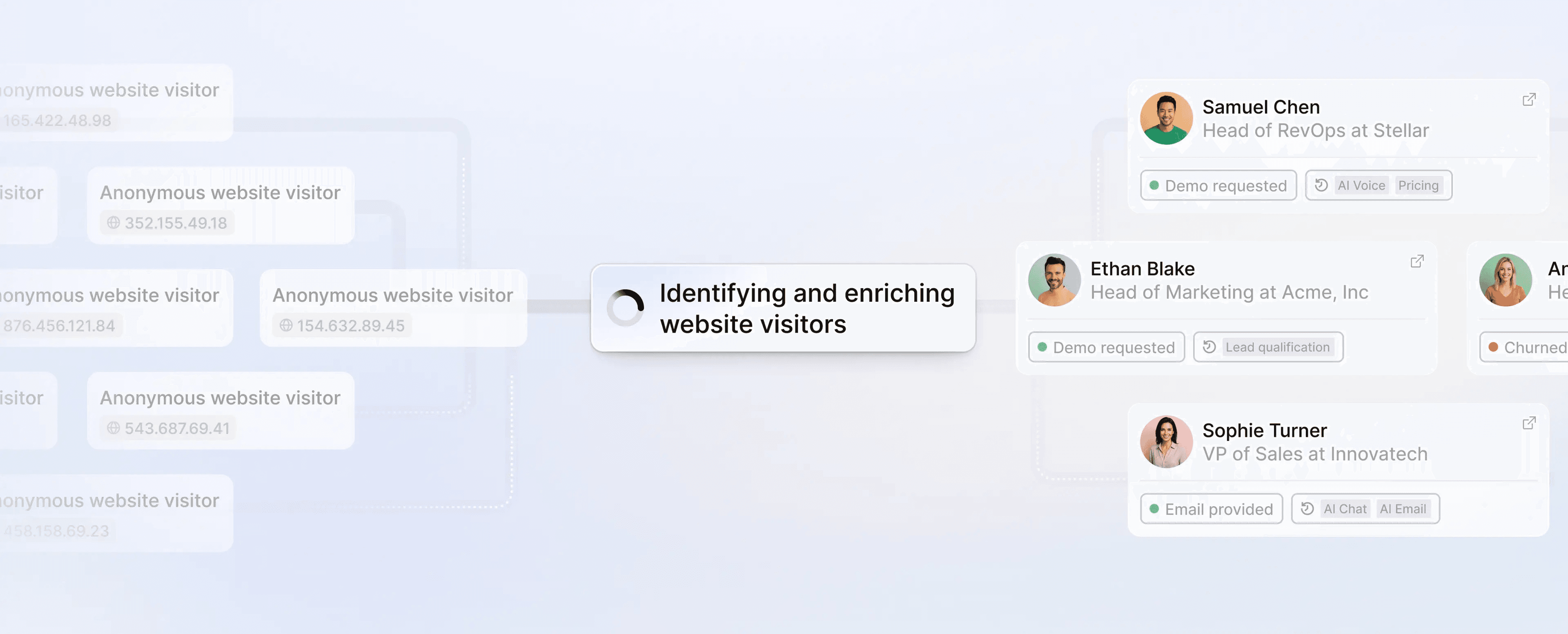 Spara’s AI identifying anonymous website visitors, enriching and revealing lead data for sales engagement and demo requests.