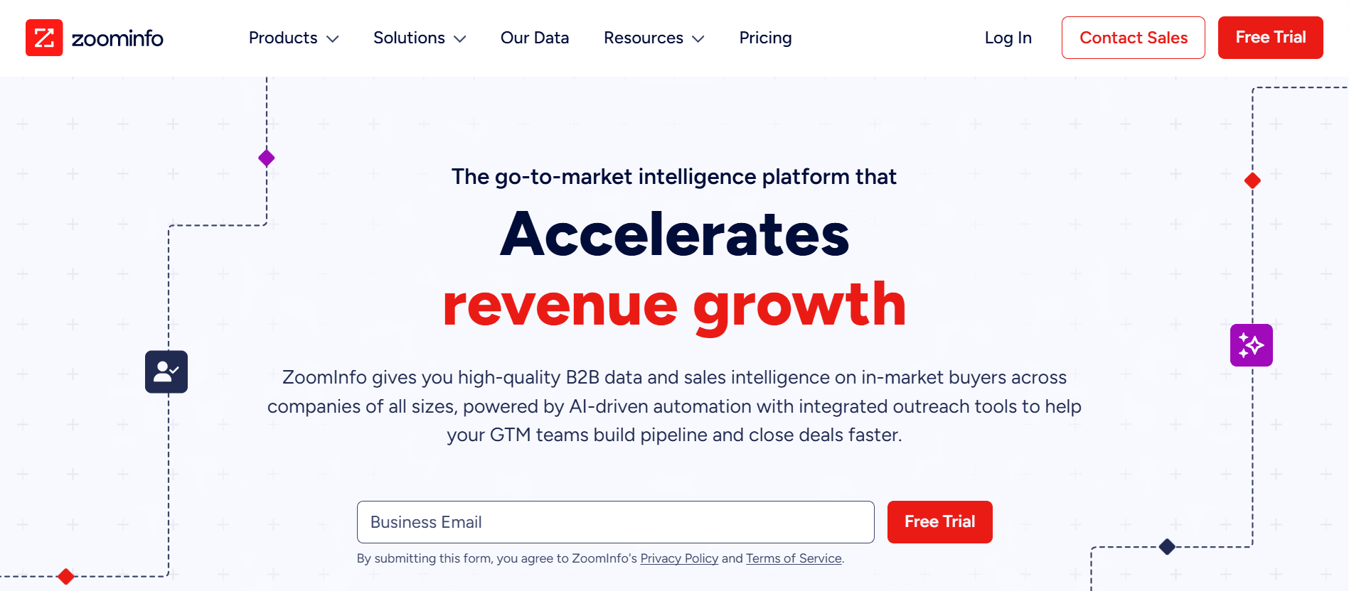ZoomInfo homepage promoting AI-powered GTM intelligence platform with B2B data, automation, and tools to accelerate growth